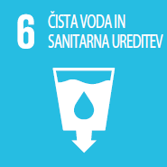 SDG 6 Icon