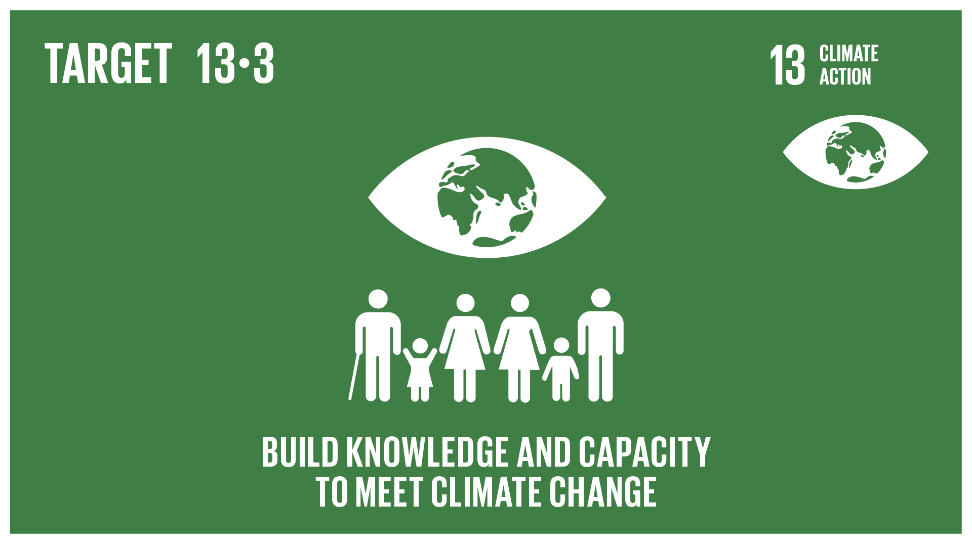 SDG 13.3